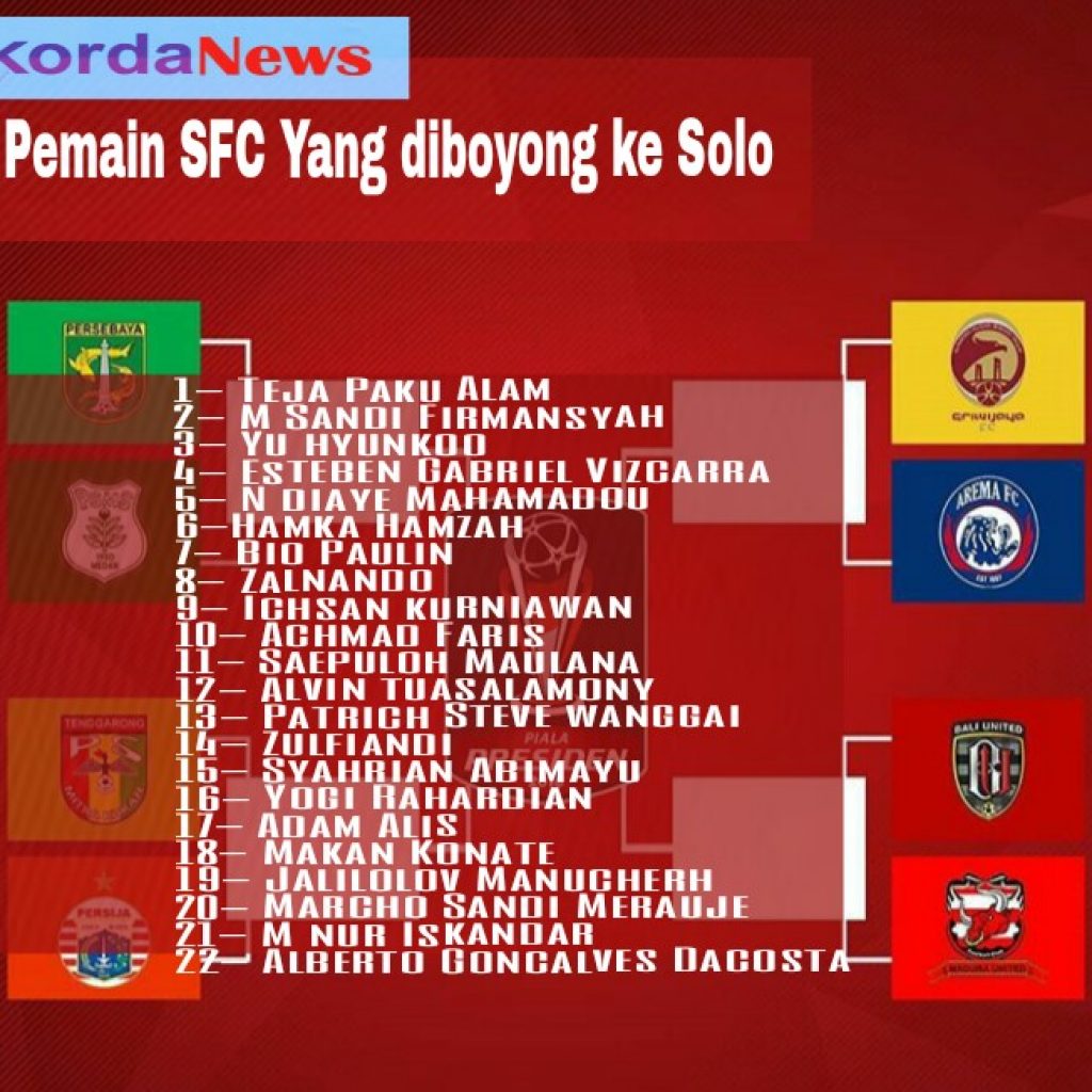 Ini Pemain Yang Diboyong RD Lawan Arema FC