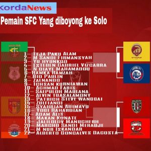 Ini Pemain Yang Diboyong RD Lawan Arema FC