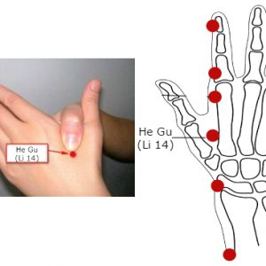 Masuk Angin? Tak Perlu Tak Perlu Dikerok, Cukup Tekan Titik Ini 2 Menit