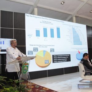 Wagub Mawardi Minta Penggunaan Dana Desa Diawasi Ketat