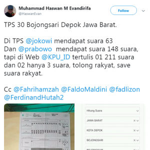 Di TPS Depok Suara Prabowo Berubah, Awalnya 148 Ditulis cuma 3
