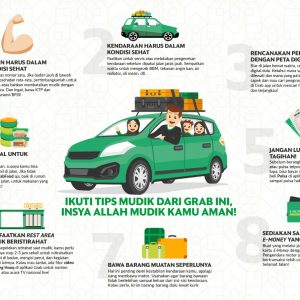 Mau Perjalanan Arus Balik Mudik Anda Lebih Nyaman, Nih Ikuti 8 Tips Dari Grab
