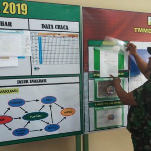 Sambut Kunjungan Tim Wasev, Data TMMD tertata Rapi di Poskotis