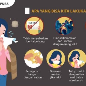 Kemlu Sampaikan ‘Update’ Kondisi Terkini WNI di Singapura, Amerika, dan Jepang