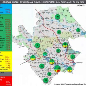 Sopir Asal Jambi Positif Covid 19 Dirawat Di RUSD Sungai Lilin