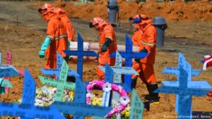 Pemerintah Brasil Setop Umumkan Kasus Dan Kematian Akibat Corona