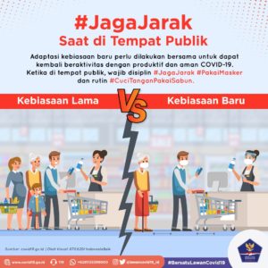 Kemenhub Terbitkan Aturan Pengendalian Transportasi Masa Adaptasi Kebiasaan Baru