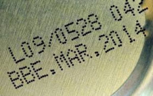 Yang Perlu Anda Ketahui Seputar Tanggal Kedaluwarsa