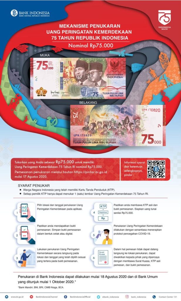 BI Mudahkan Masyarakat Yang Mau Menukarkan Uang Rp 75 Ribu