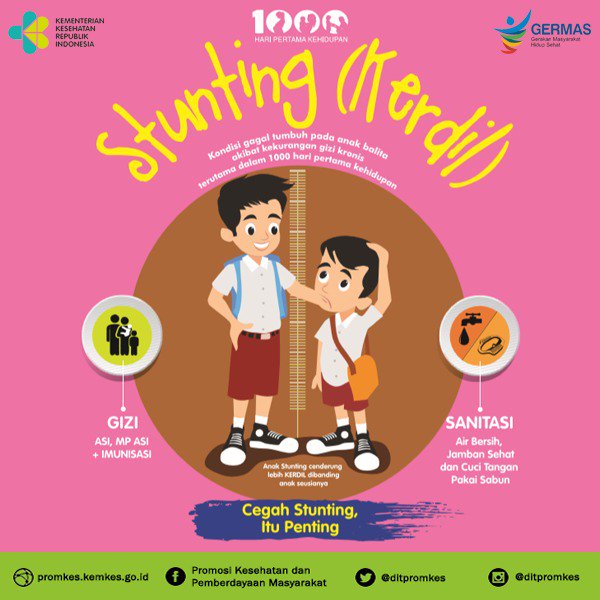 Menko PMK: Target Angka ‘Stunting’ di Bawah 680 Ribu Per Tahun