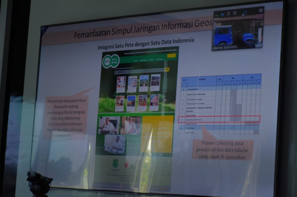 Muba Masuk Nominasi Finalis Penghargaan Simpul Jaringan Tahun 2020