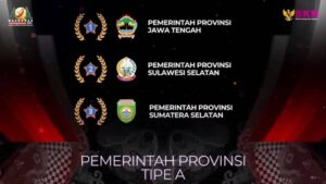 Pemprov Sumsel Sabet Penghargaan Manajemen Kepegawaian  Terbaik Tingkat Nasional