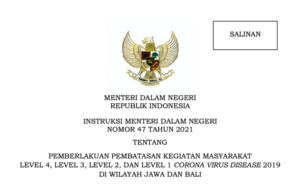 Inilah Wilayah PPKM di Jawa-Bali Periode 5 Hingga 18 Oktober 2021