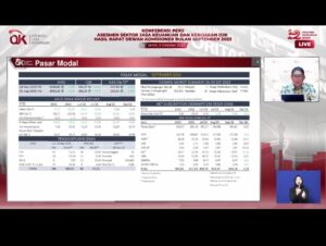 OJK Susun Masterplan dan Roadmap IAKD Dan aset kripto