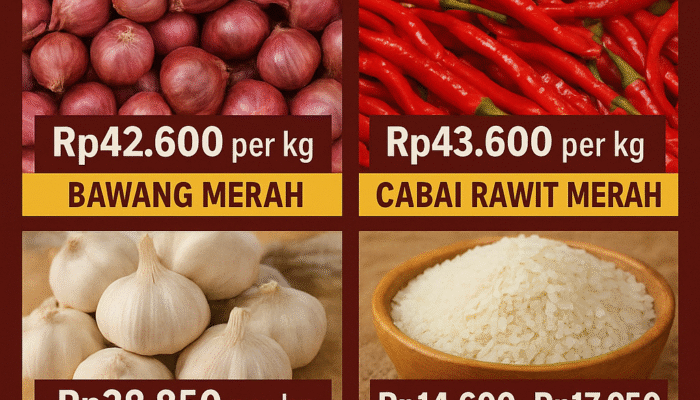 Harga Pangan Naik Turun: Bawang & Cabai Tembus Rp40 Ribuan, Beras Stabil di Rp14–17 Ribu