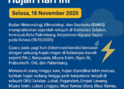 BMKG: Sejumlah Wilayah Sumsel Berpotensi Diguyur Hujan Hari Ini
