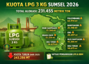 Kuota LPG 3 Kg Sumsel Turun, Pemprov Jamin Stok Tetap Aman