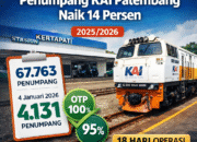 Angkutan Nataru Ditutup, Penumpang KAI Divre III Palembang Naik 14 Persen