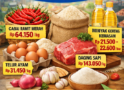 Harga Cabai Rawit Merah Tembus Rp64 Ribu per Kg, Telur Rp31 Ribuan