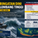 Gelombang Tinggi Ancam Perairan RI, BMKG Imbau Nelayan Tunda Melaut