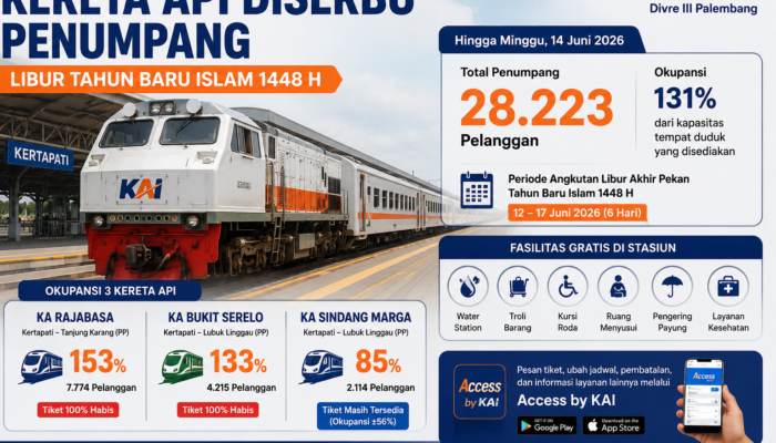 Tiket KA Rajabasa dan Bukit Serelo Ludes Saat Libur Panjang